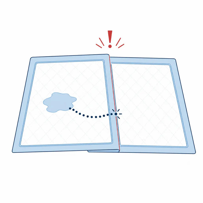 Overlapping Pads