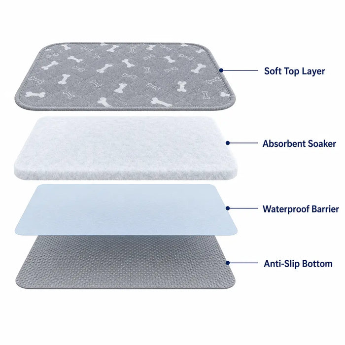 4-Layer Gravity Lock System